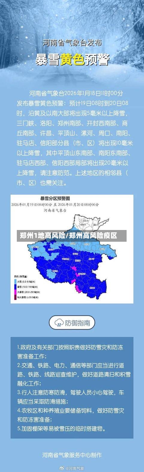 郑州1地高风险/郑州高风险疫区-第2张图片
