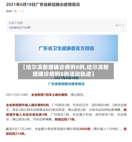 【哈尔滨新增确诊病例8例,哈尔滨新增确诊病例8例活动轨迹】
