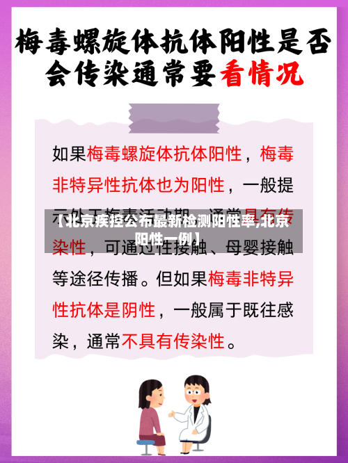 【北京疾控公布最新检测阳性率,北京阳性一例】-第3张图片