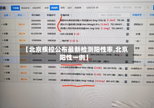 【北京疾控公布最新检测阳性率,北京阳性一例】